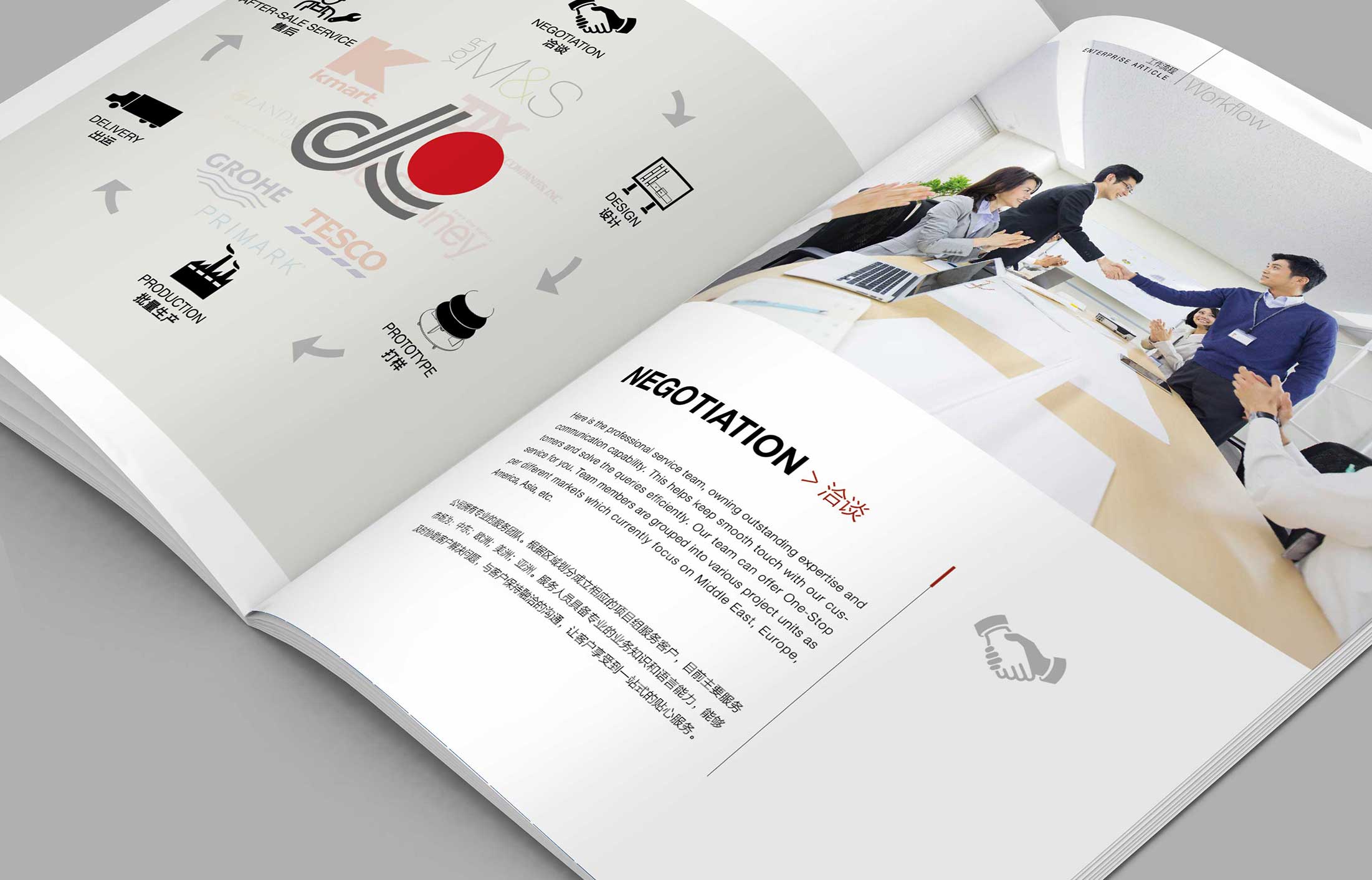 企業(yè)做宣傳畫冊的目的是什么？