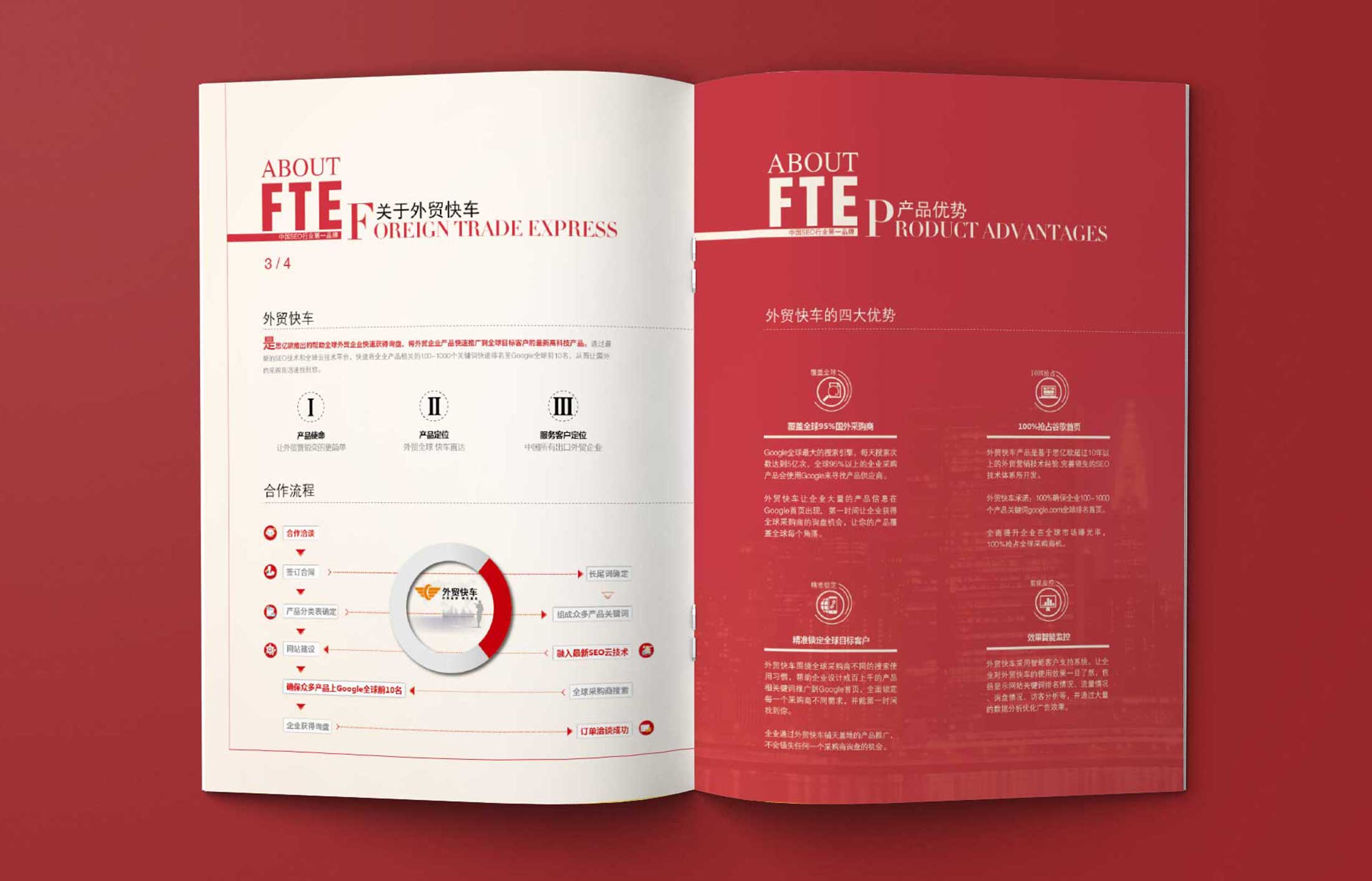 扁平化畫冊(cè)設(shè)計(jì)需要注意的幾點(diǎn)