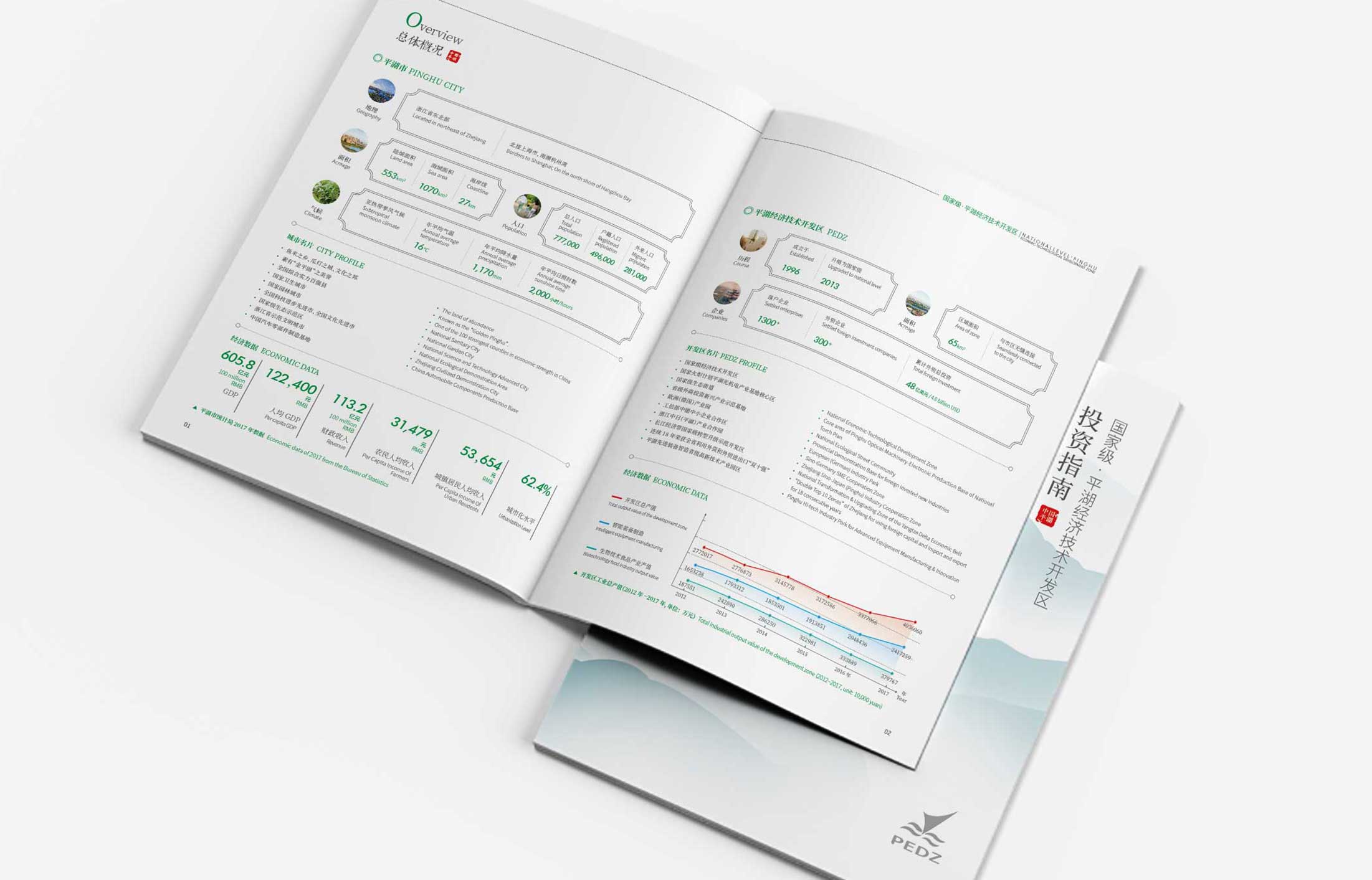 企業(yè)招商手冊設(shè)計將品牌推向市場