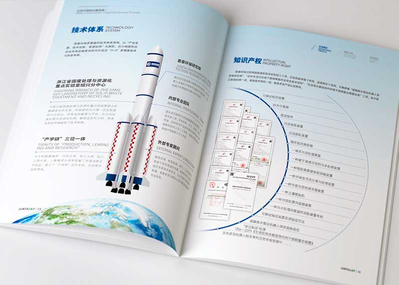 畫冊(cè)設(shè)計(jì)是怎么分類的？