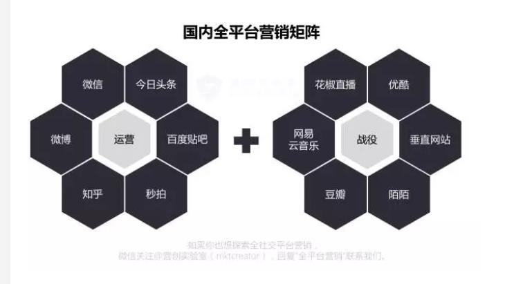 從優(yōu)秀的品牌推廣策略中可以學(xué)到什么？