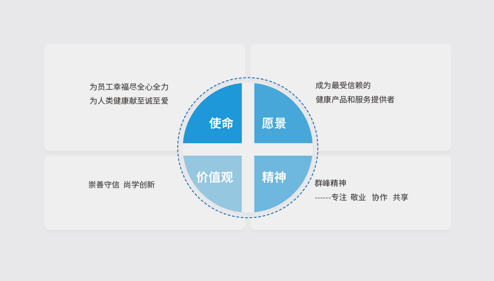 怎樣正確的認(rèn)識(shí)ci設(shè)計(jì)費(fèi)用是多少